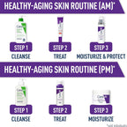 CeraVe Skin Renewing Retinol Serum with Hyaluronic Acid & Niacinamide – Face Serum