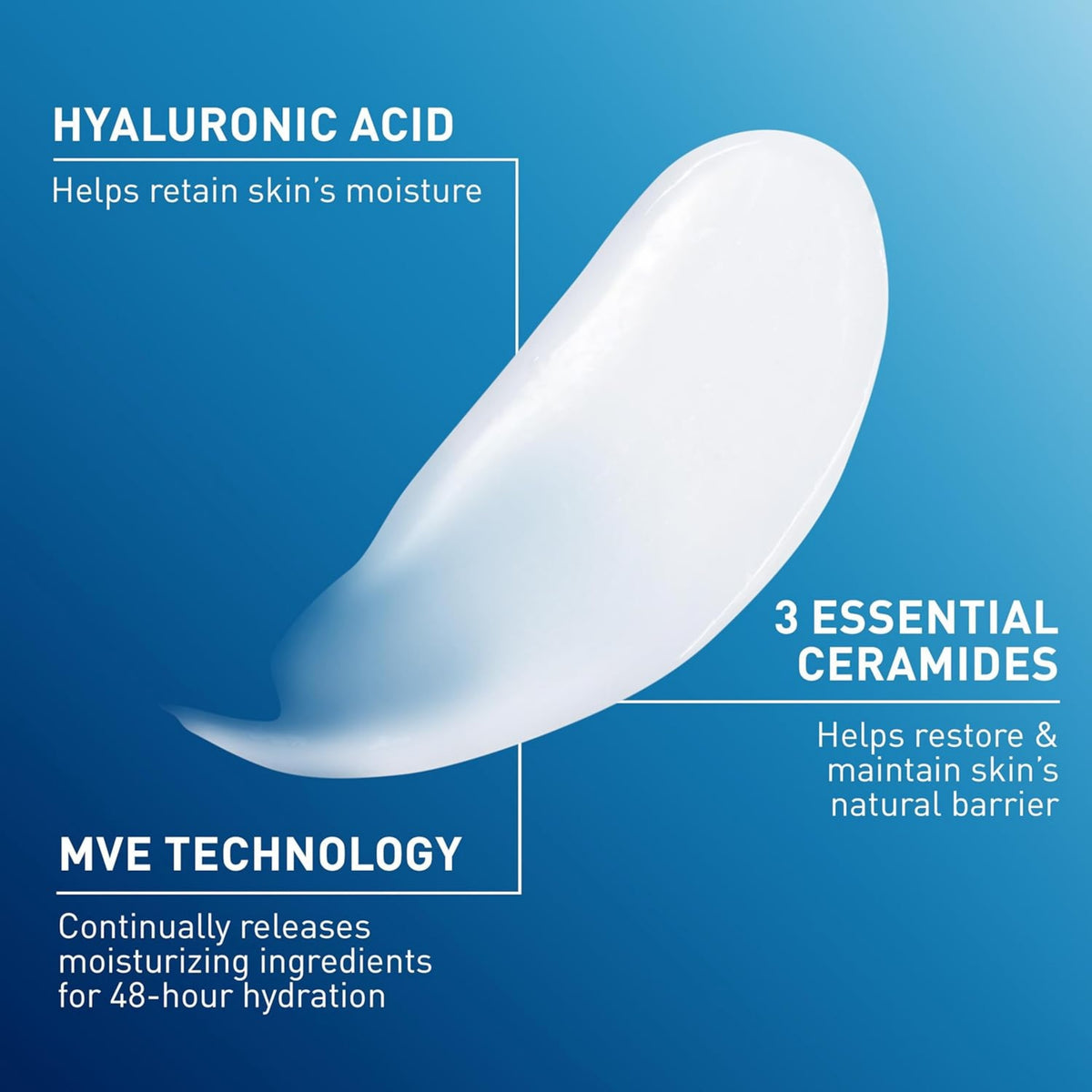 CeraVe Daily Moisturizing Lotion for Face & Body – 19 oz | Hydrating Body Lotion