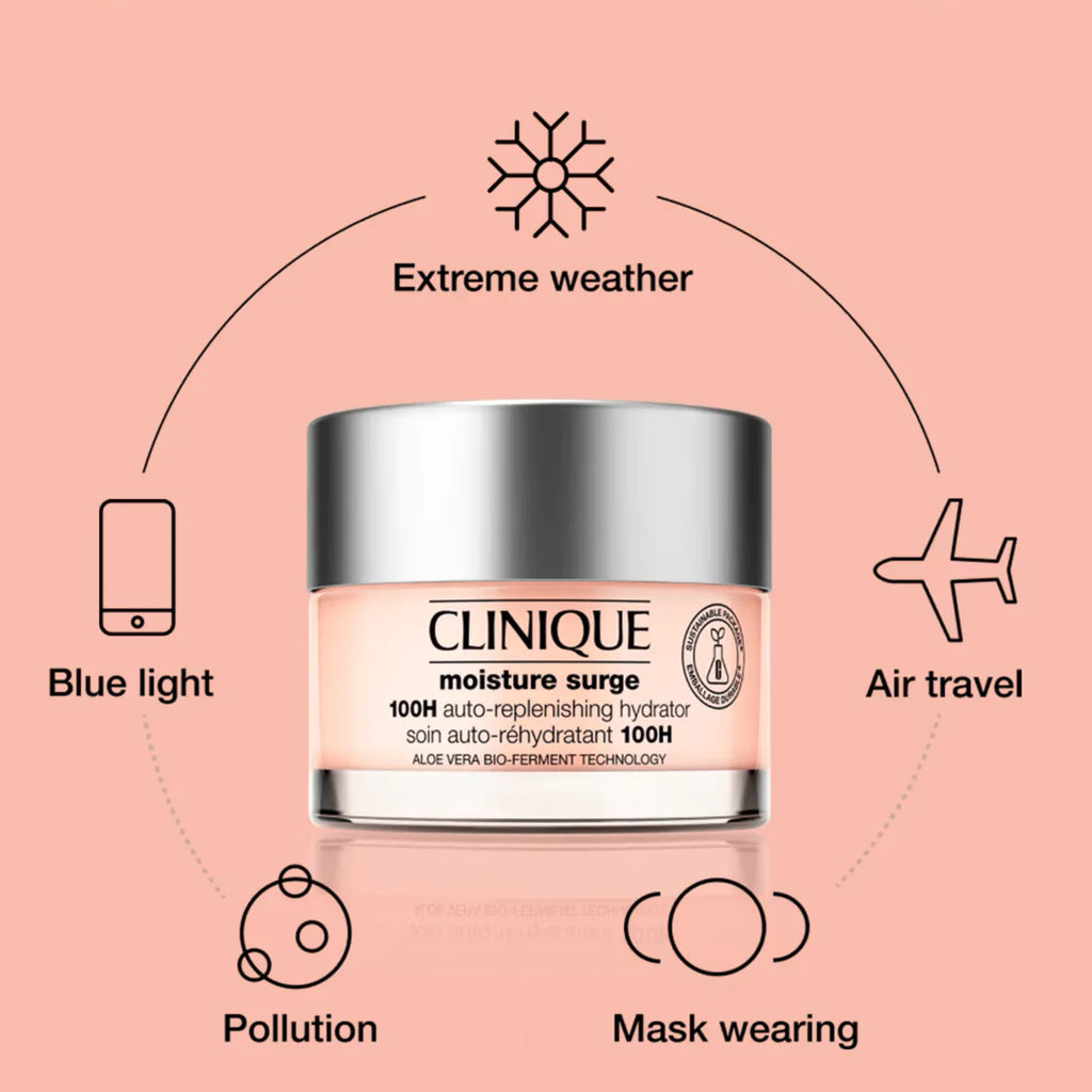 Clinique Moisture Surge – Hydrating Moisturizer for Dry & Dehydrated Skin