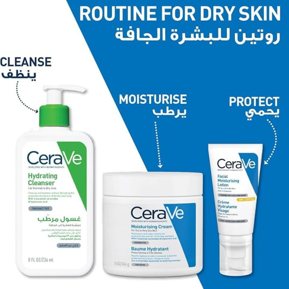 CeraVe Hydrating Cleanser 236ml – Facial Cleanser with Hyaluronic Acid for Normal to Dry Skin