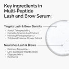 The Ordinary Multi-Peptide Lash and Brow Serum – Peptide Serum for Fuller-Looking Lashes & Brows