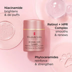 Elizabeth Arden Retinol + HPR Ceramide Skin Renewing Eye Cream 0.5 oz – Eye Cream for Fine Lines & Wrinkles
