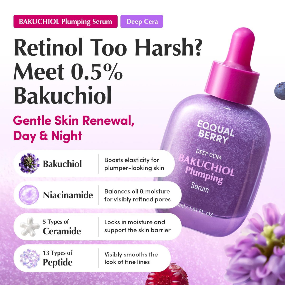 EQQUALBERRY Bakuchiol Plumping Serum 30ml – 0.5% Bakuchiol Serum with Niacinamide & Peptides for Sensitive Skin