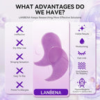 LANBENA Retinol Under Eye Patches – Cooling Hydra-Gel Eye Masks for Dark Circles, Puffy Eyes & Fine Lines, 30 Pairs
