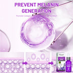DISAAR BEAUTY Lavender Grapeseed Facial Serum 30ml – Nourishing & Repairing Face Serum for Hydrated Skin