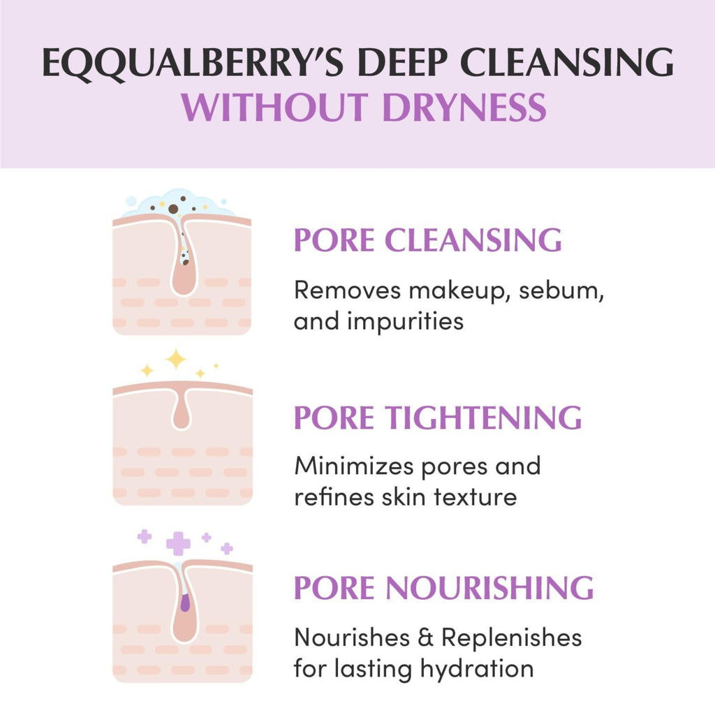 EQQUALBERRY Double Cleanser Duo – Purple Rice Pore Cleansing Oil & Pack Cleanser for Makeup & Impurities