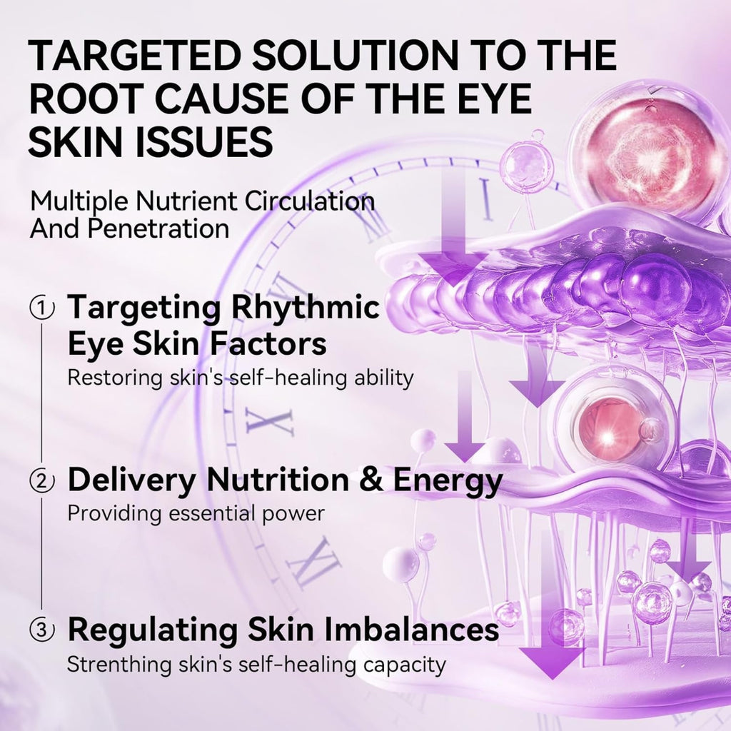 LANBENA Retinol Under Eye Patches – Cooling Hydra-Gel Eye Masks for Dark Circles, Puffy Eyes & Fine Lines, 30 Pairs