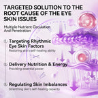 LANBENA Retinol Under Eye Patches – Cooling Hydra-Gel Eye Masks for Dark Circles, Puffy Eyes & Fine Lines, 30 Pairs
