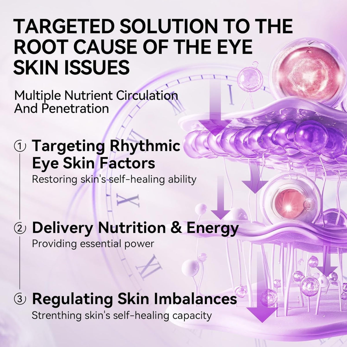 LANBENA Retinol Under Eye Patches – Cooling Hydra-Gel Eye Masks for Dark Circles, Puffy Eyes & Fine Lines, 30 Pairs