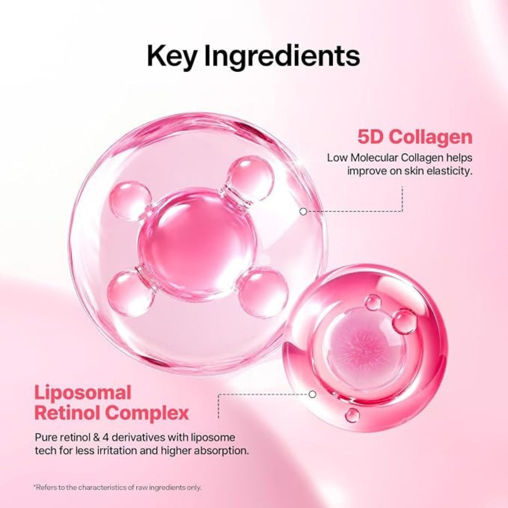 Torriden CELLMAZING Collagen Firming Eye Cream 30ml – 5D Collagen & Retinol Eye Cream for Wrinkles & Dark Circles