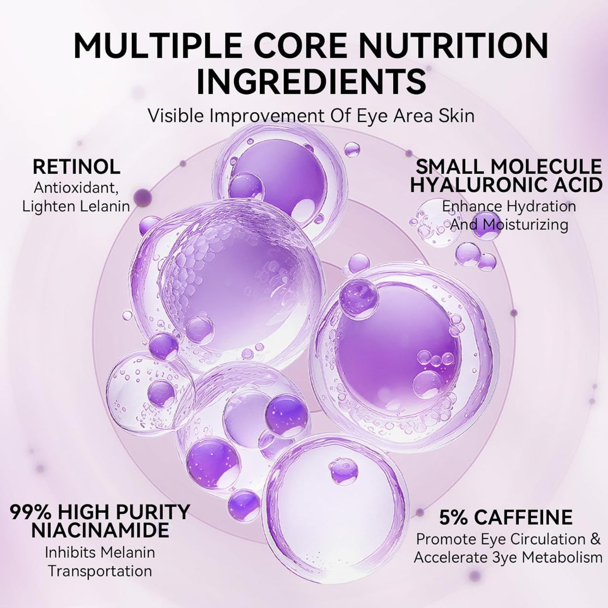 LANBENA Retinol Under Eye Patches – Cooling Hydra-Gel Eye Masks for Dark Circles, Puffy Eyes & Fine Lines, 30 Pairs