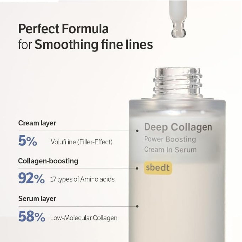SUNGBOON EDITOR Deep Collagen Serum 1.01 fl oz – 5% Volufiline Hydrating Facial Serum for Plump, Smooth & Radiant-Looking Skin