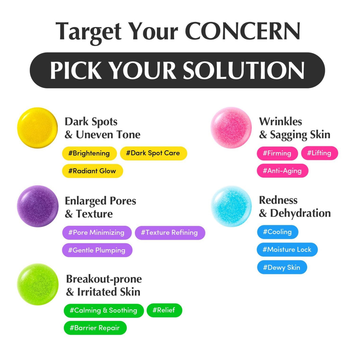 EQQUALBERRY Bakuchiol Plumping Serum 30ml – 0.5% Bakuchiol Serum with Niacinamide & Peptides for Sensitive Skin